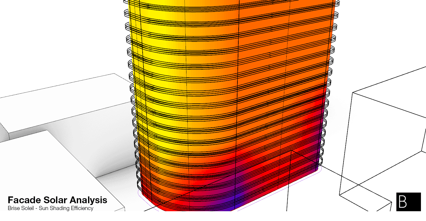 Image 3 Solar Analysis