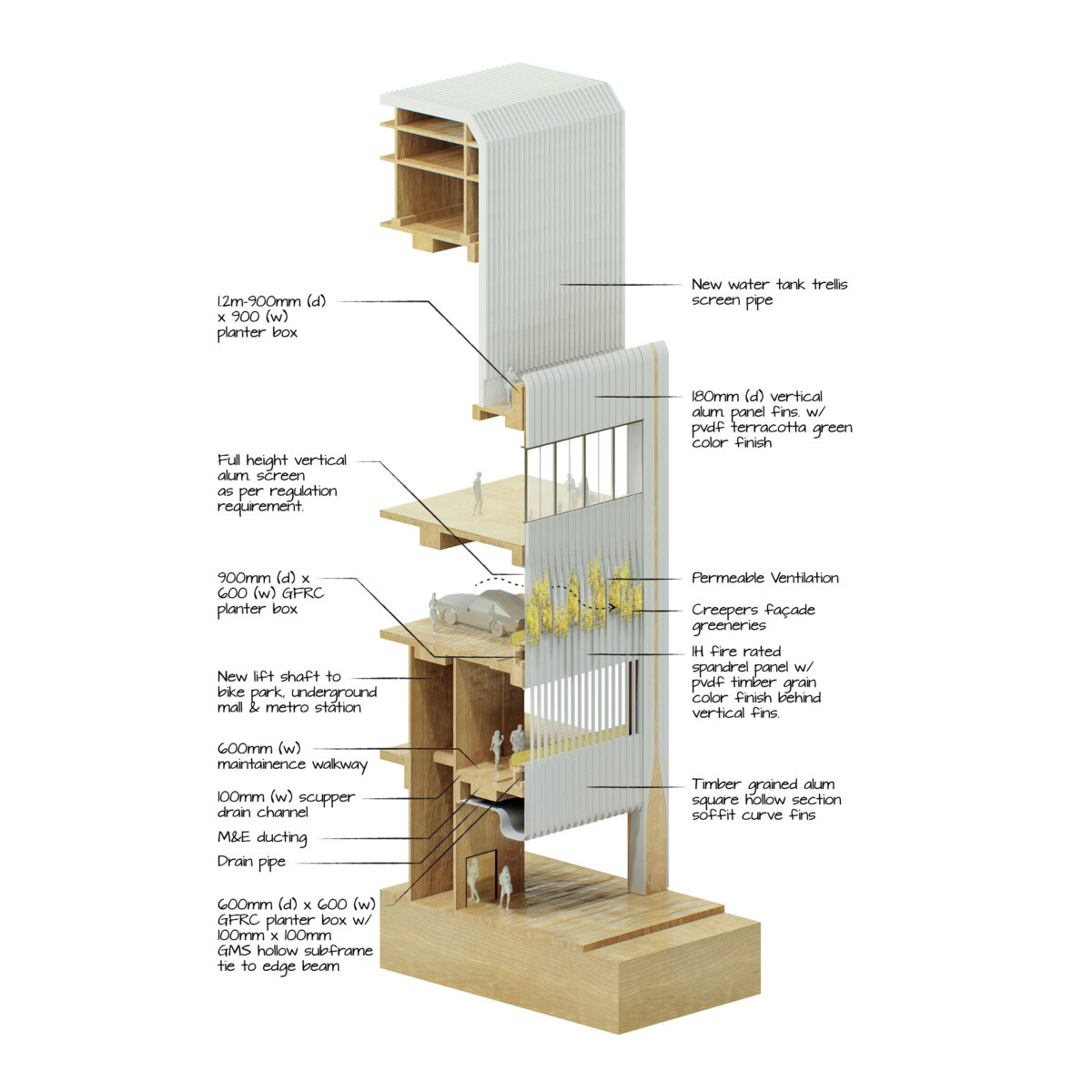 Facade Section Text Hand