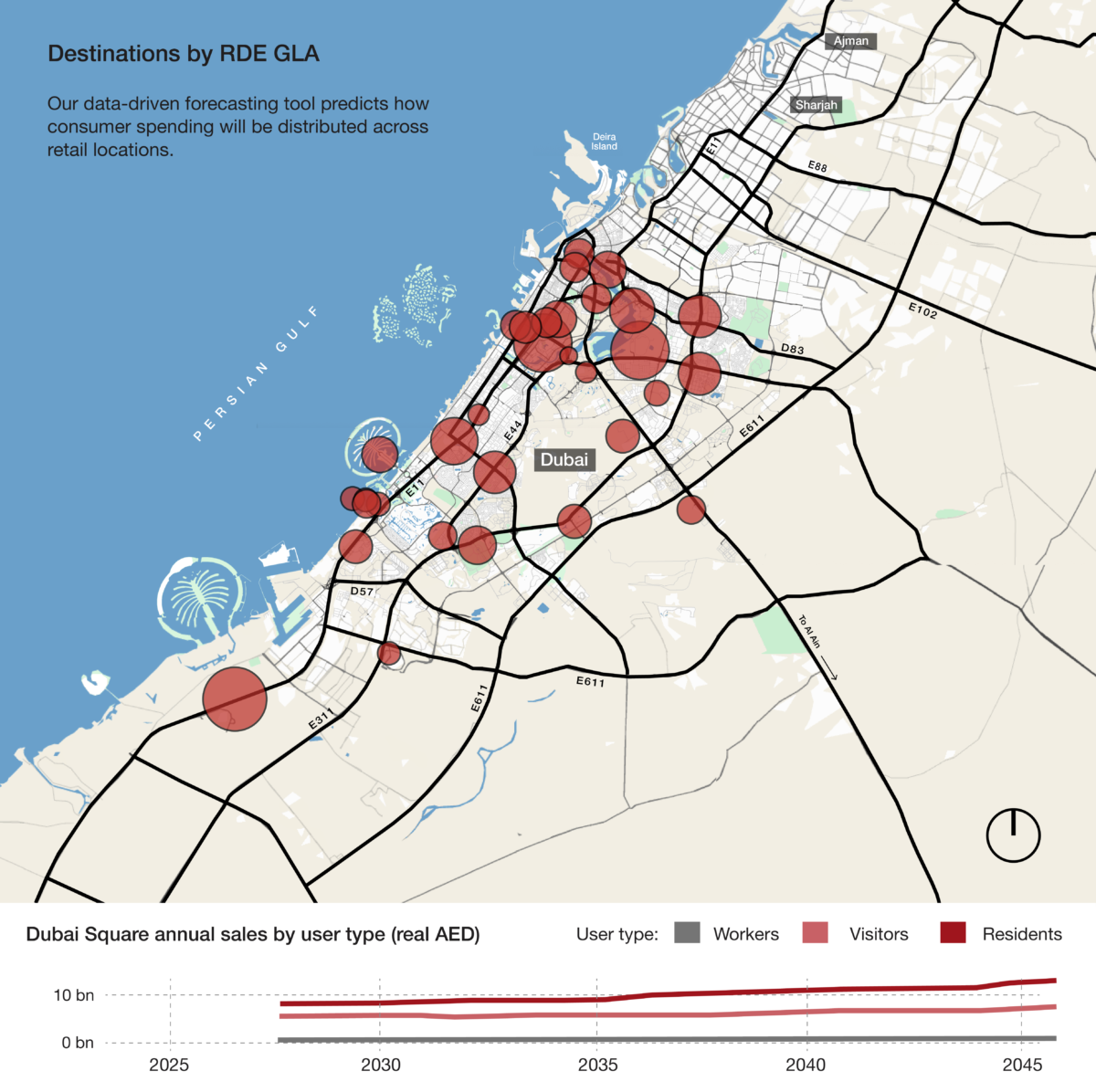 Dubai Destinations by RDE