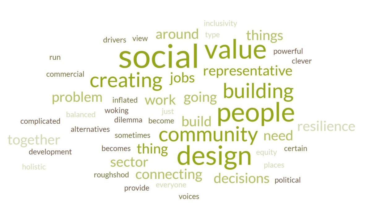 Wordcloud v1