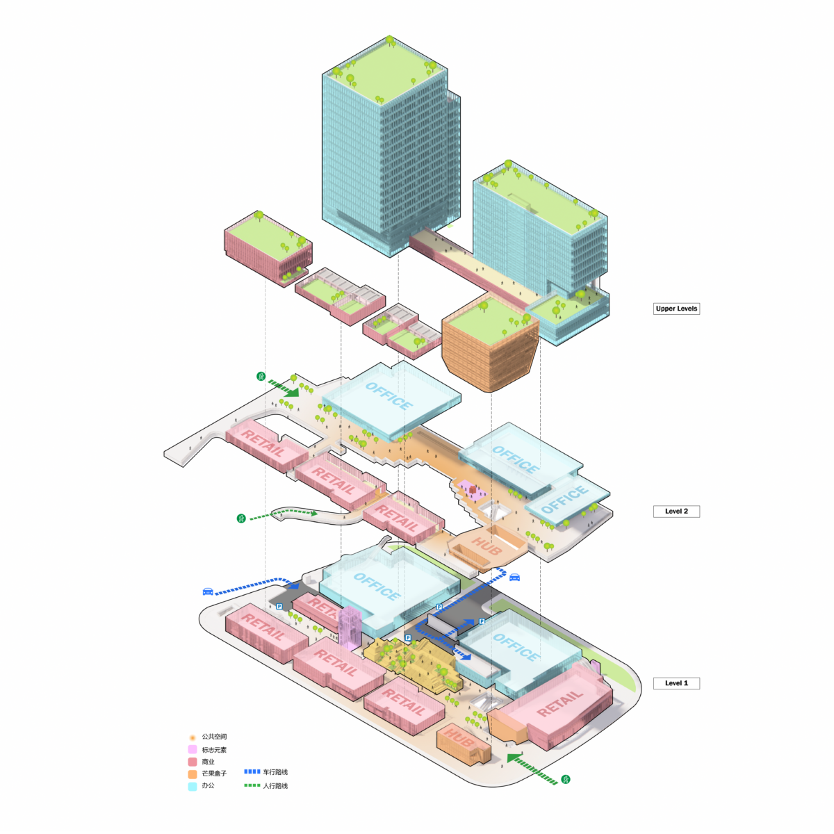 Benoy's New Project: Shanghai Mangoohub | News