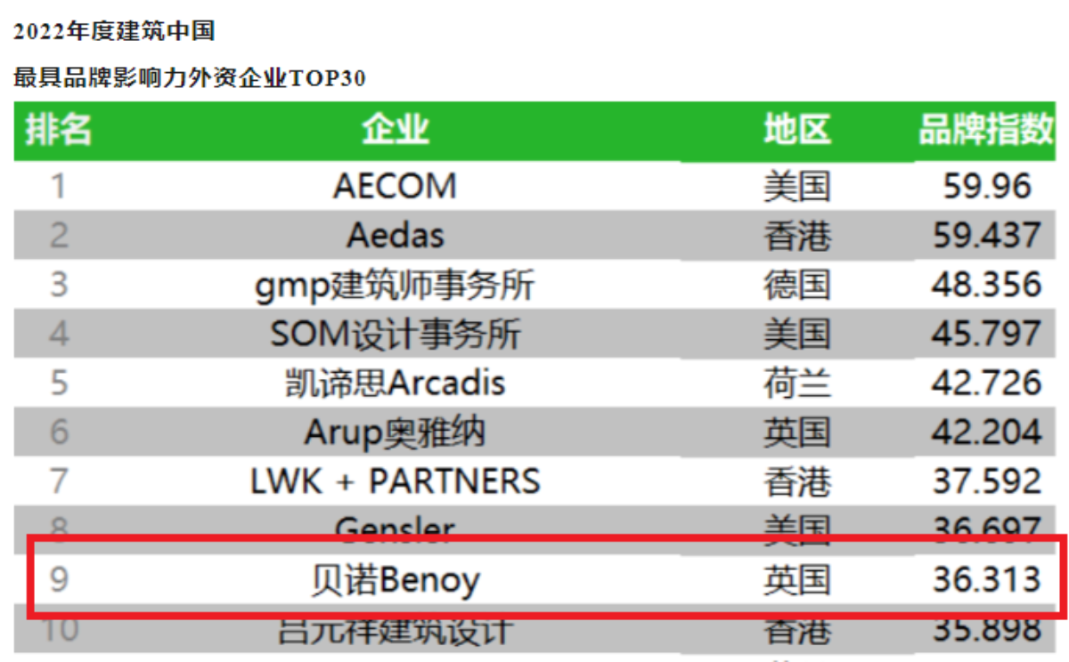 We Chat Image 20230421130956