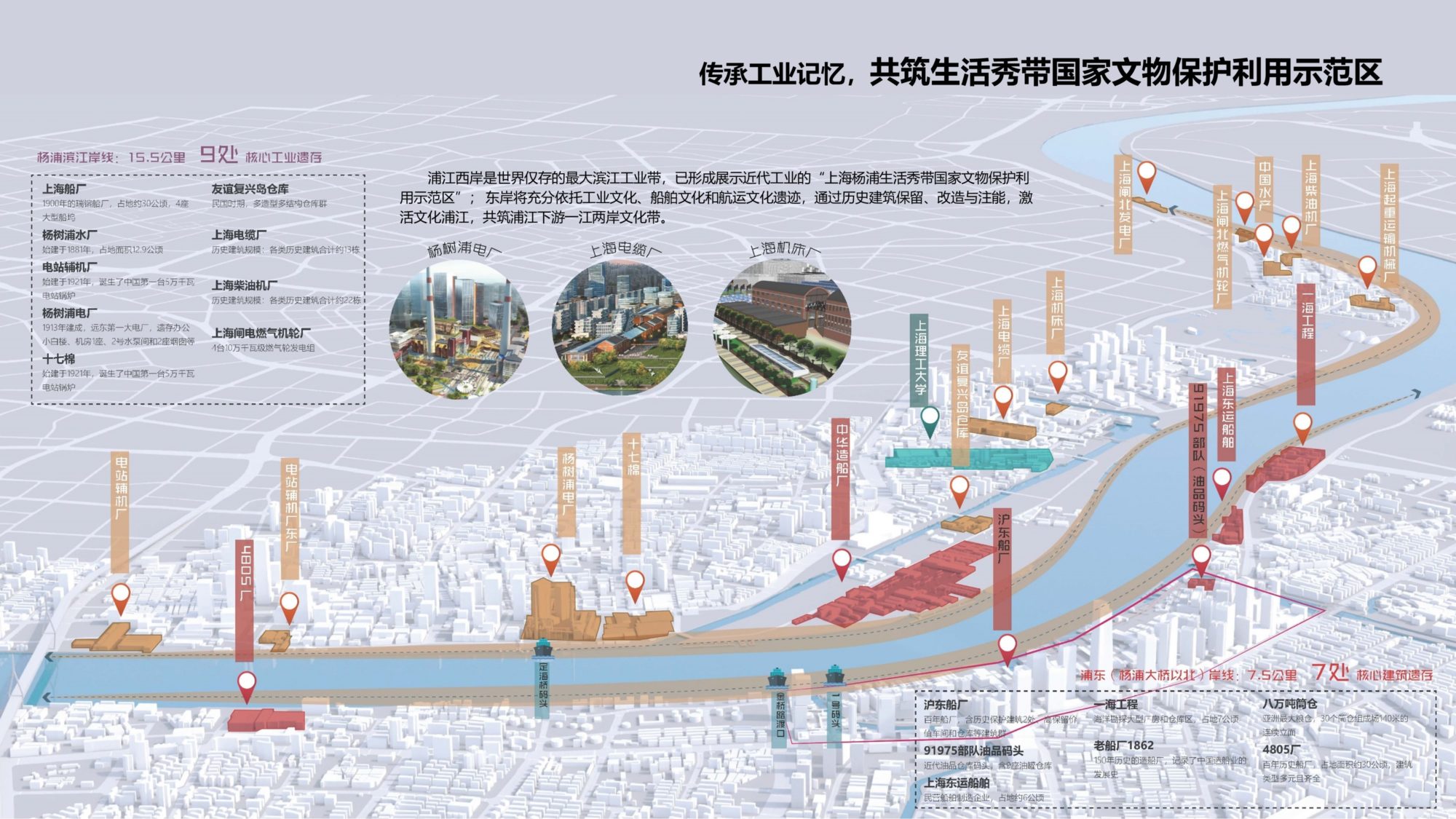 Benoy New Project Golden Bund, A Fashionable Riverbank in the Cloud