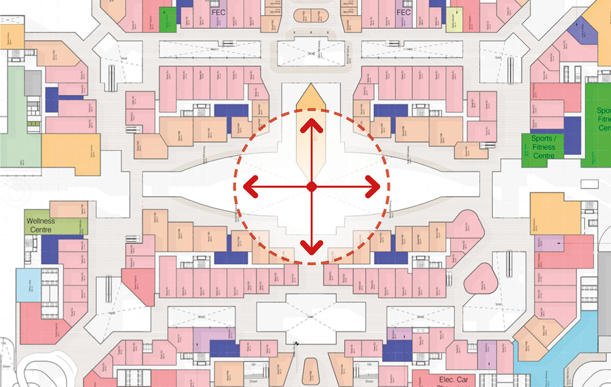 03 Commercial Space Planning